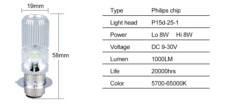 AcooSun H4 Led турбо фара мотоцикла лампы Led H4 HS1 BA20D P15-D 12 В 6500 к Hi/Lo луч светильник для мотоцикла скутеры трактор