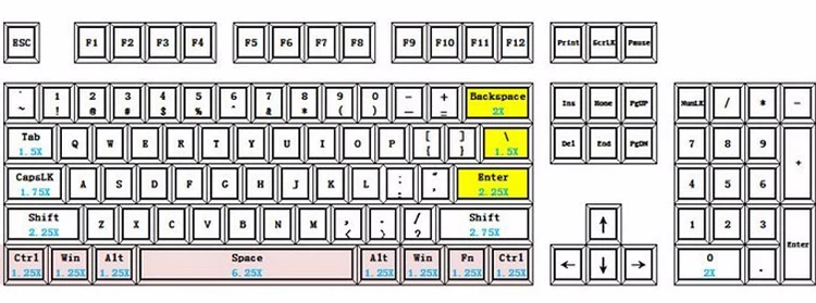 Серый, белый, 87/104 клавиш, двойная съемка с подсветкой, PBT keycap, OEM профиль, MX Переключатель для cherry/NOPPOO/Flick/Ikbc, продаются только брелки