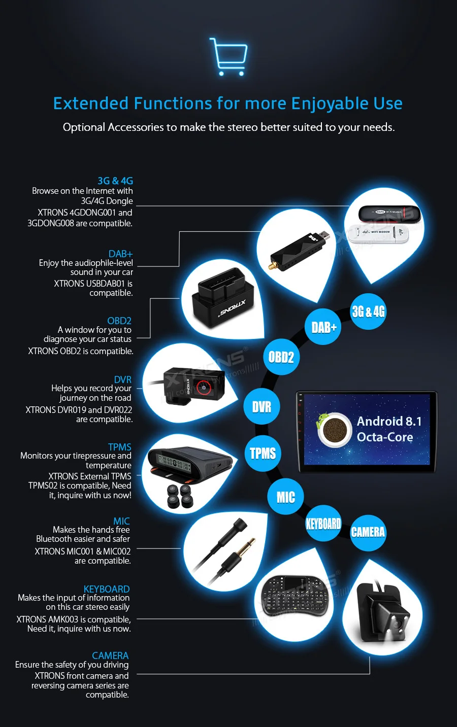 XTRONS 2 Din Универсальный 10," Android 8,1 Радио Поворотная Лицевая панель 2.5D изогнутый экран автомобильный стерео dvd-плеер gps OBD WiFi FM DAB