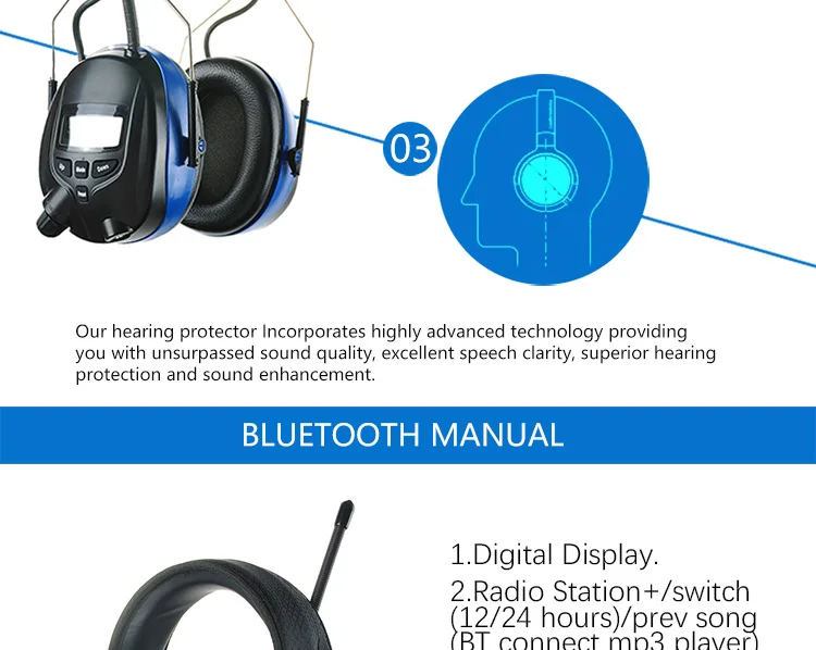 Bluetooth слуховой протектор AM FM радио наушники для женщин электронный шумоподавление ушной муфты стрельба Кошение защита ушей наушники