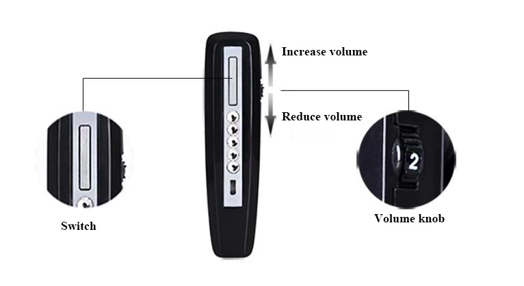 Модный слуховой аппарат для старика S one USB зарядка бинауральная глухота bte слуховой аппарат горячий selliing