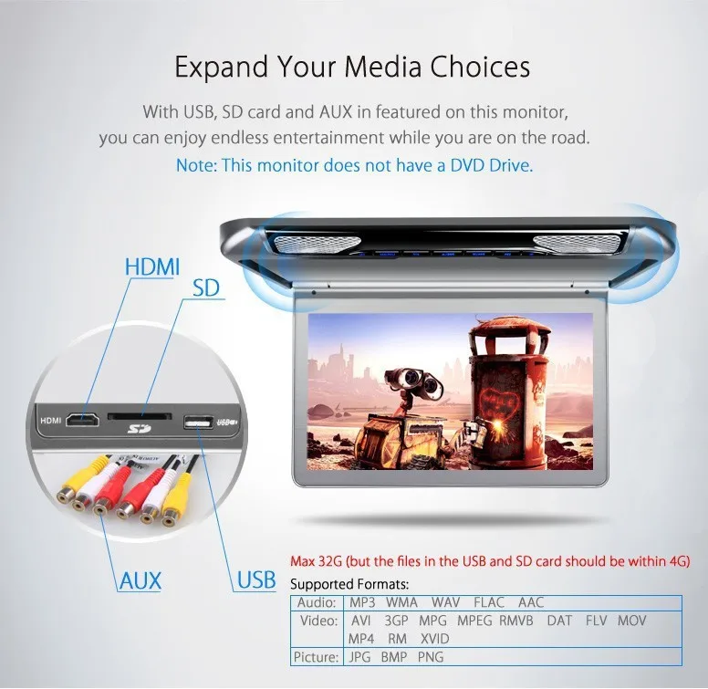 Discount NEW!13.3" 1080P Video HD Digital TFT Car MPV Roof Flip Down Slim Monitor Overhead Player Wide Screen Ultra-thin with HDMI Input 8