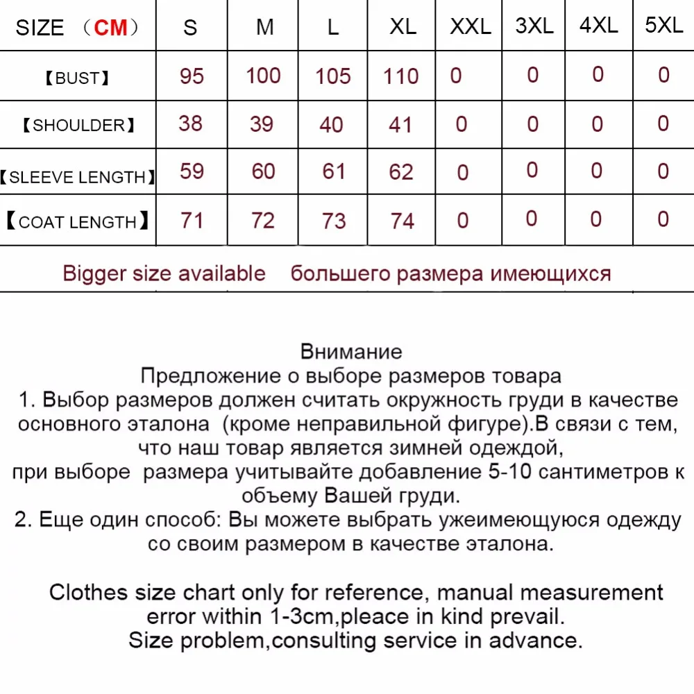 AE size