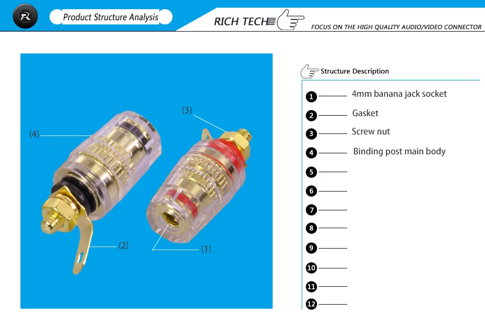 4 Product structure analysis