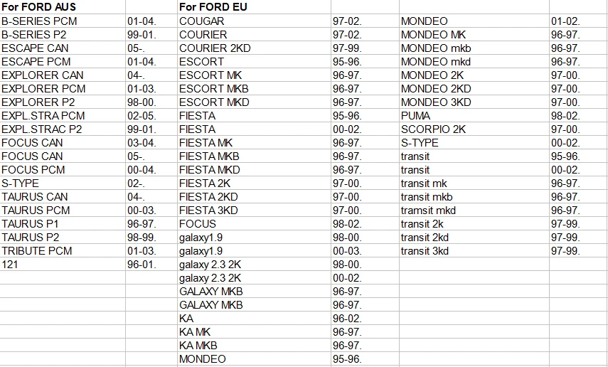 vehicle list sbb pro (3)