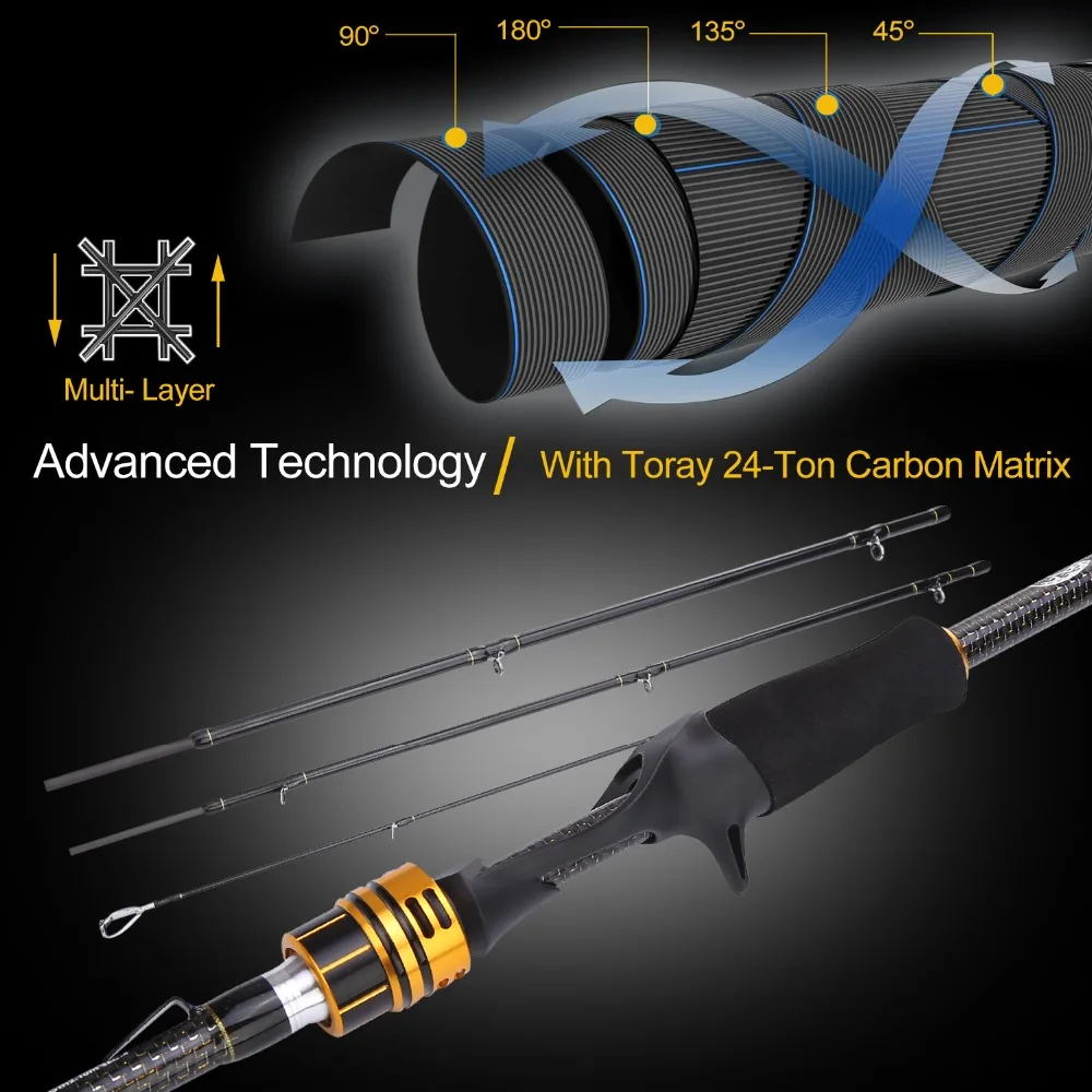 Sougayilang 4 Sections Fishing Lure Rod and Baitcasting Reel Combo Carbon Spinning Pole Casting Fishing Wheel Set 1.8m 2.1m 2.4m