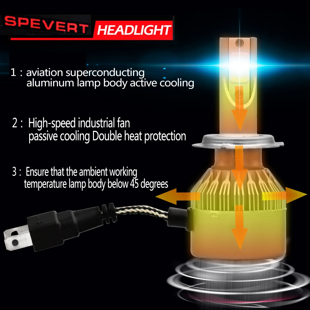 SPEVERT 110 W 20000LM H1 H4 H7 H8 H15 D1S D2S светодиодный галобный фонарь COB набор для автомобиля дальнего света и противотуманных фар с возможностью креативного лампа ампулы 6000 K белый светодиодные лампы 12 V