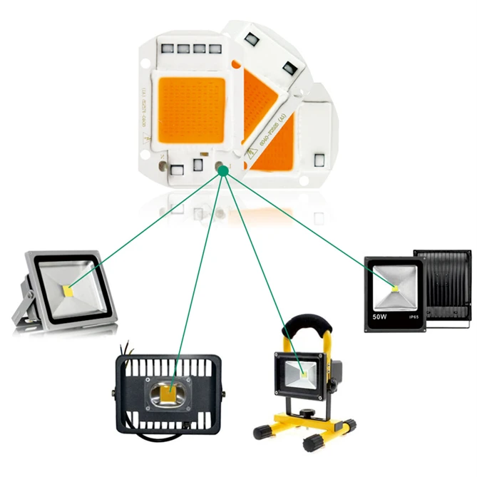 Светодиодная лампа для выращивания чип-диод 5w 10w 20w 30w 50w 220V cob светильник чип полный спектр 380nm-840nm для комнатных растений рост рассады и с цветочным узором