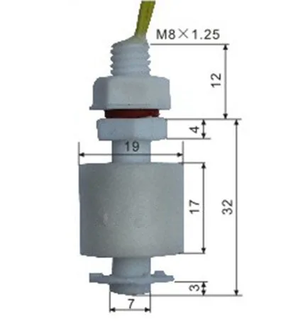 aeProduct.getSubject()