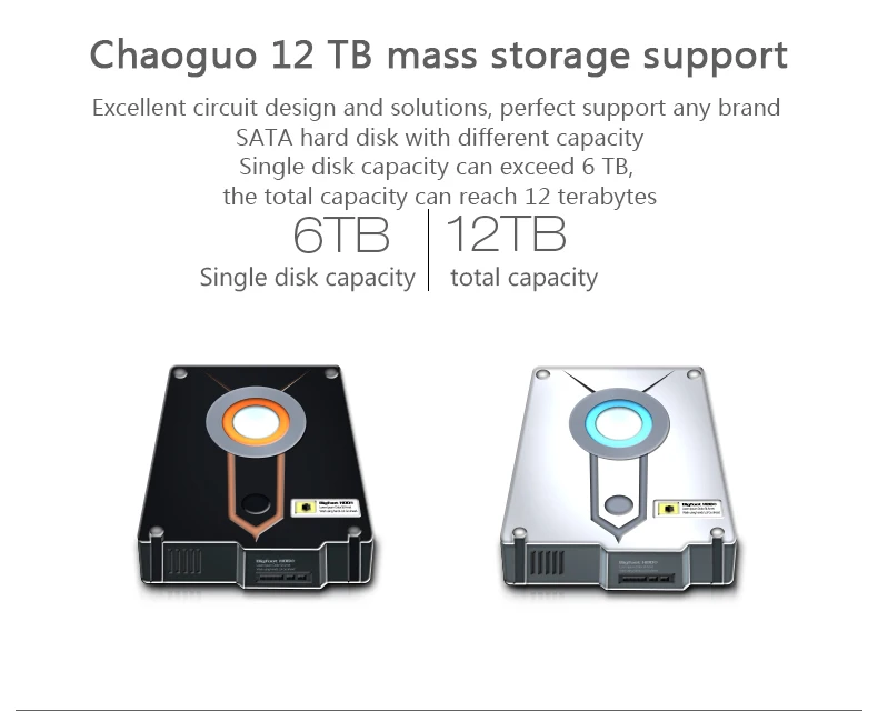 Горячая Распродажа sata hdd коробка 3,5 считыватель 2-bay sata usb 3,0 hdd usb адаптер для 6 ТБ Горячая замена 3,5/2," с настраиваемым потоком воздуха, клон kayfun внешняя док-станция для жесткого диска