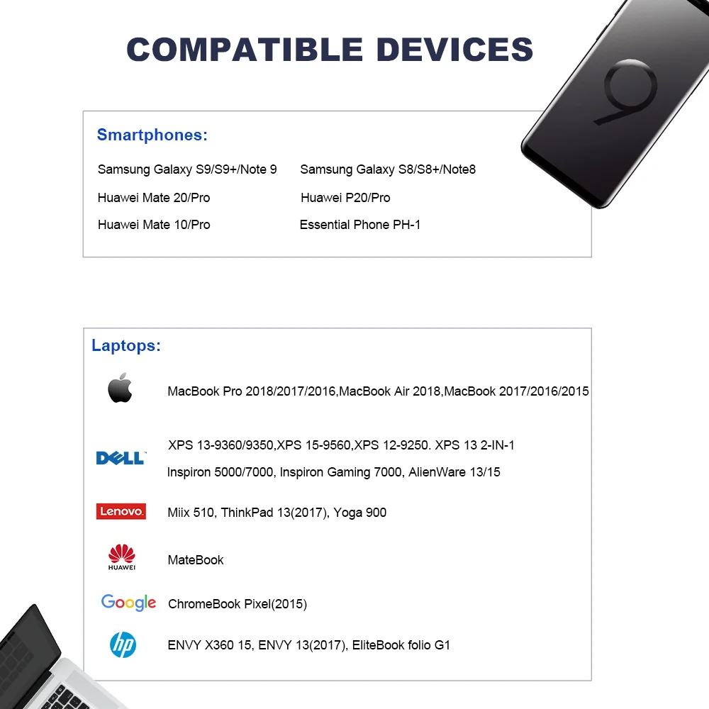 USB 3,1 type-c к HDMI кабель Поддержка 4k 1080p адаптер для samsung Galaxy S/S8/S8+/Note8 huawei Mate20 Macbook // pro