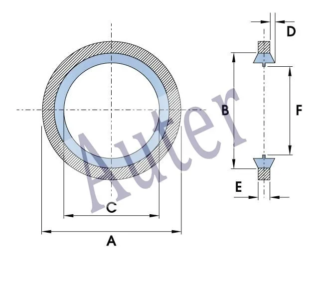 self-centering bonded seal diameters