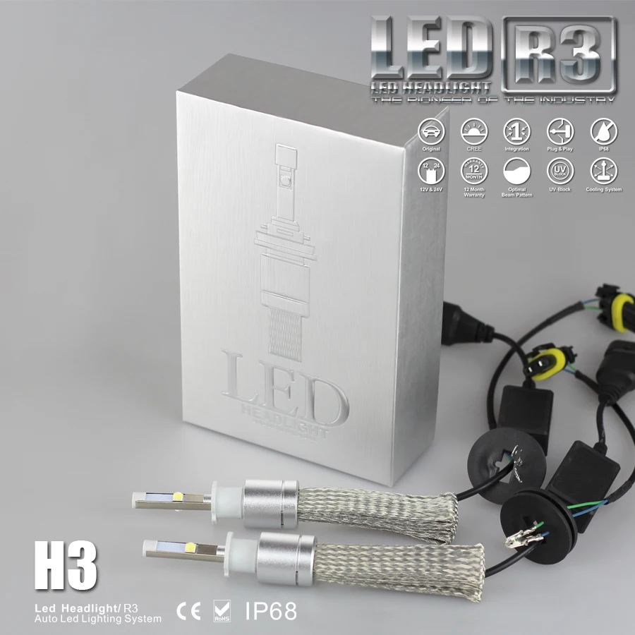 JGAUT R3 H7 светодиодный головной фонарь 9600lm XHP50 H1 H3 H4 HI Lo H11 H13 9005 9006 9012 Автомобильные