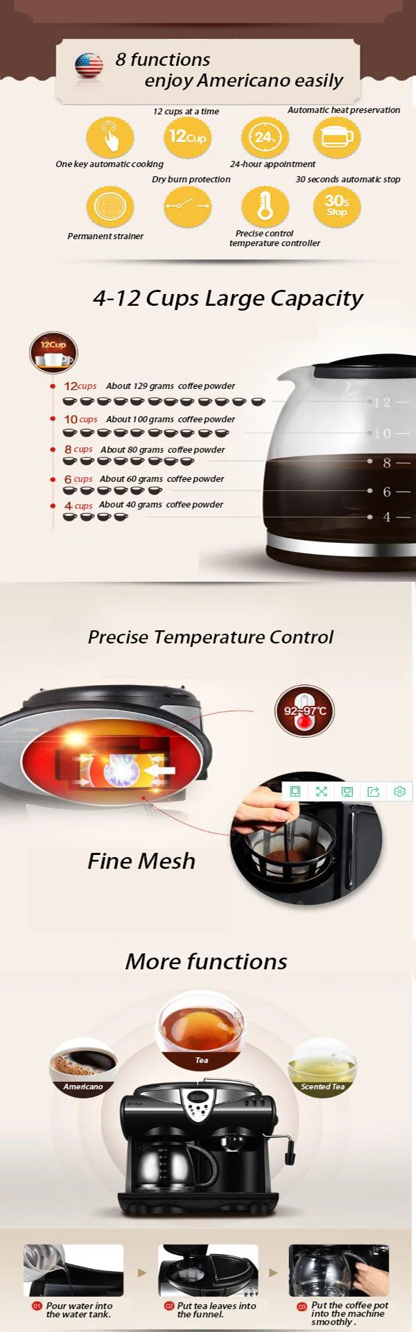 Автоматическая Итальянский/Американский Кофе Maker Кофе машина 2 в 1 насос Давление Кофе машина точная постоянная Температура