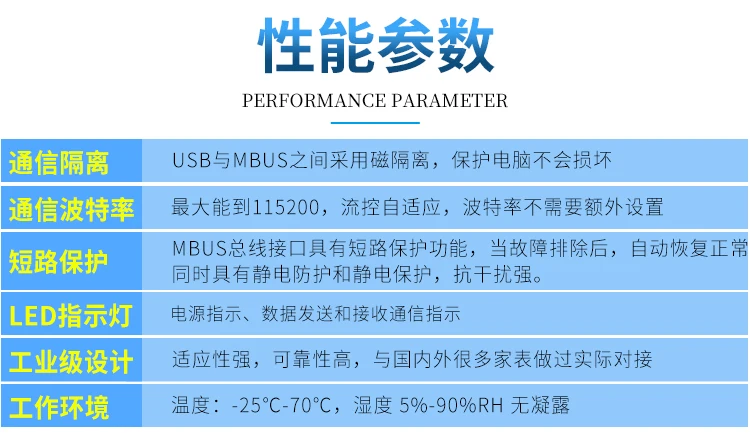 USB к MBUS/Meter Bus/M-BUS Slave изоляции конвертер/slave анализатор/модуль