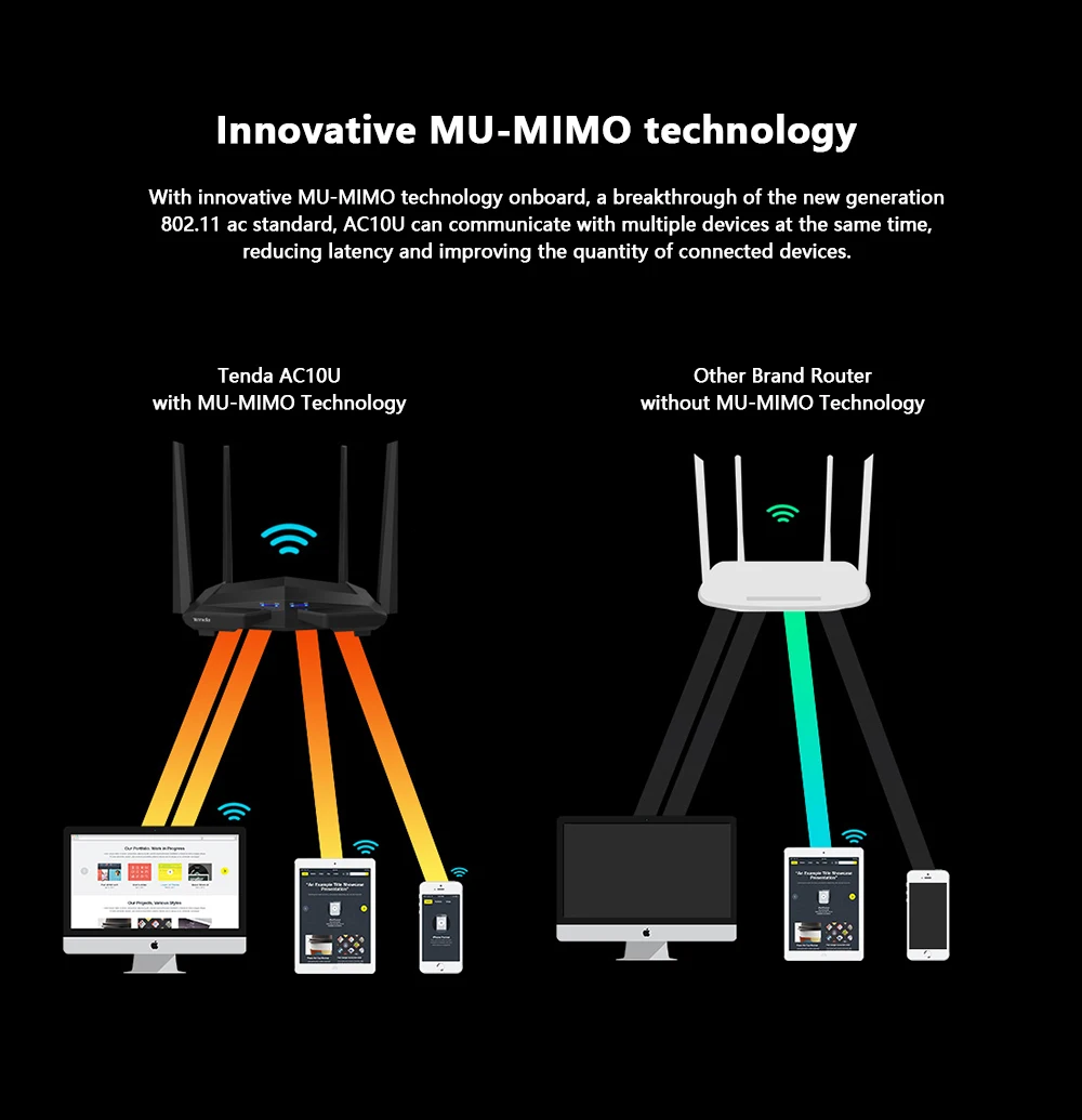 Tenda AC10 AC1200 Беспроводной Wi-Fi маршрутизатор двухдиапазонный 2,4G/5G гигабитный порт 802.11AC с антеннами высокого усиления приложение