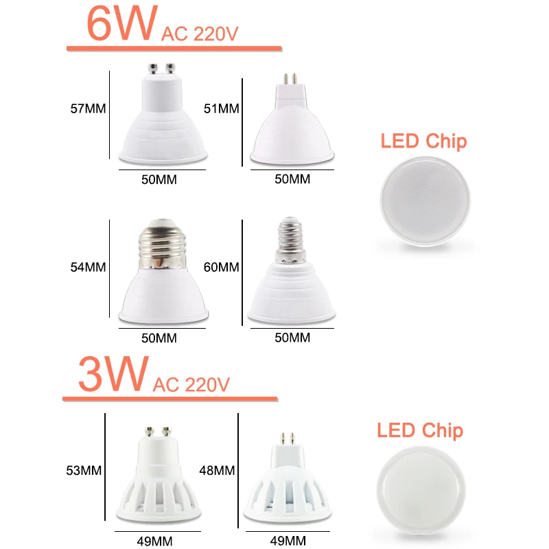 Светодиодный светильник GU10 MR16 E27 E14 Светодиодный прожектор 3 Вт 5 Вт 6 Вт 7 Вт AC 220 В 240 В лампада Алюминиевый COB SMD светодиодный светильник энергосберегающий домашнее освещение