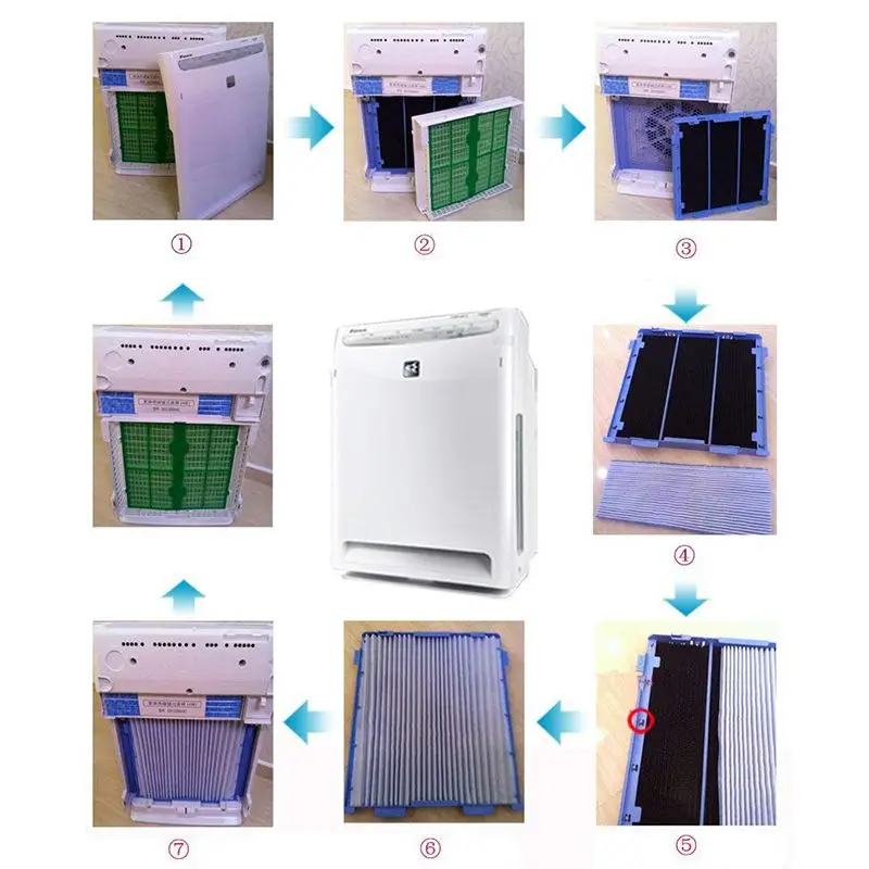 Высокое качество очиститель воздуха замена фильтра замена плиссированный фильтр Замена пылезащитный плиссированный фильтр 5 листов