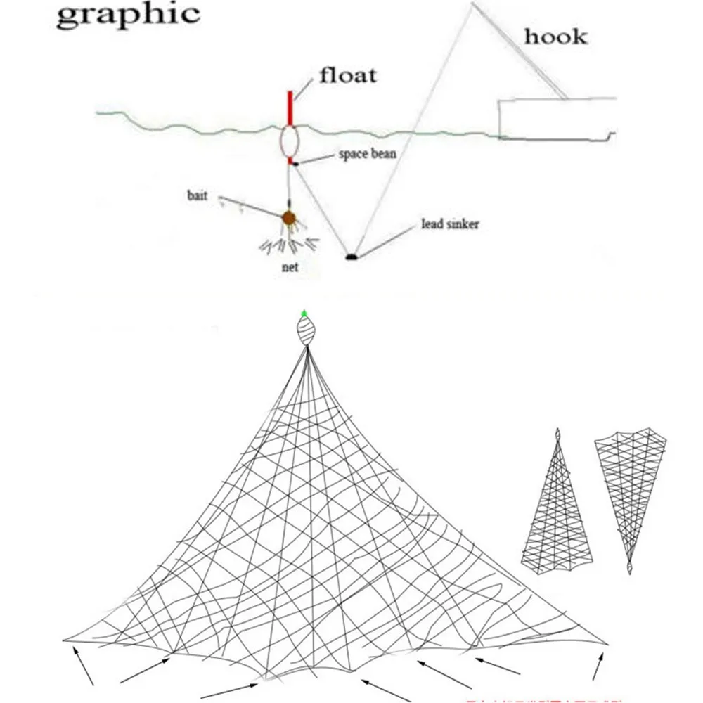 Многоразмерная рыболовная сеть ловушка сетка со светящейся бусиной медной пружинной сеткой рыболовные снасти 4,0