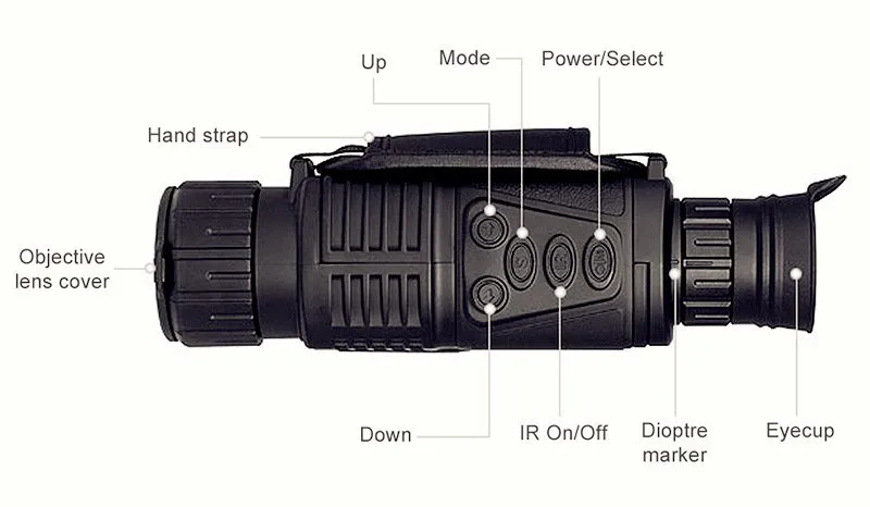 ZIYOUHU 5x40 цифровой инфракрасный мощный HD прицел ночного видения Тактический ночной просмотр для охоты монокуляр ночного видения