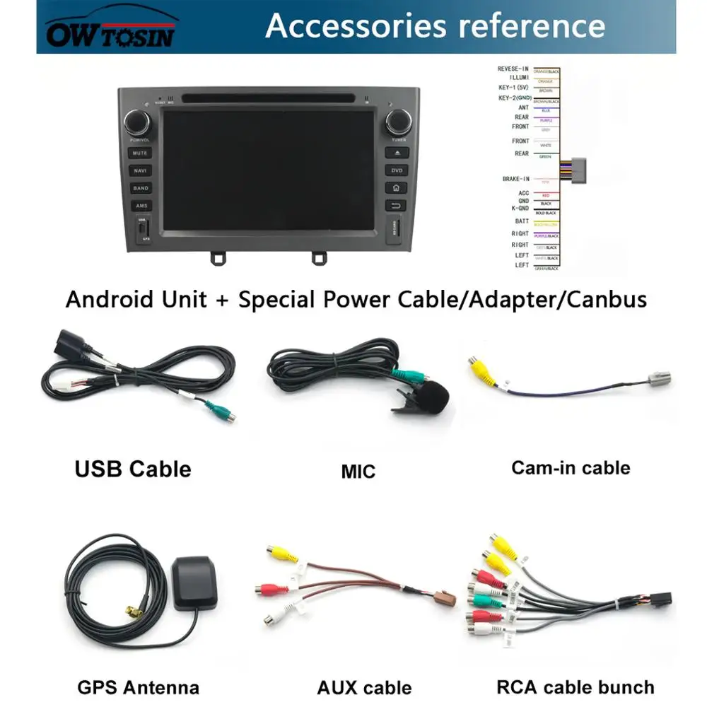 Perfect 7" IPS Octa Core 4GB RAM+64GB ROM Android 9.0 Car DVD Radio GPS For Peugeot 408 308 308SW 2007-2011 DSP CarPlay Parrot BT Stereo 5