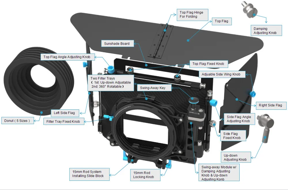 FOTGA DP500III откидной Матовая коробка для 15 мм стержень установка 5D3 A7 A7R A7S II BMCC