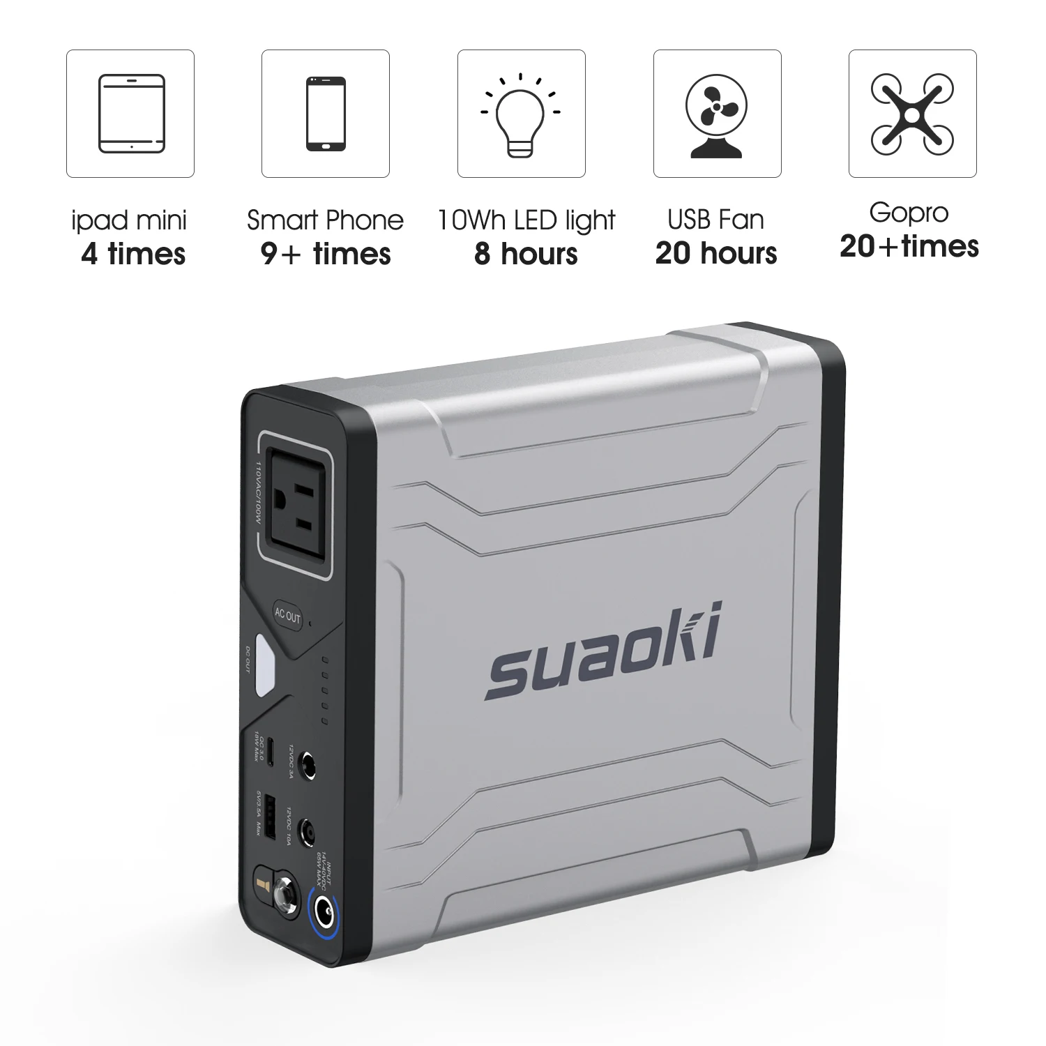 Suaoki G100 27000 mAh/3,7 V power Bank станция 100W AC type-C QC3.0 Солнечный портативный генератор энергии для смартфонов Macbook планшетов