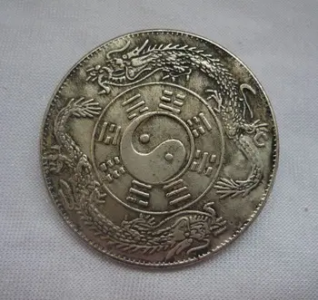 

Collection of Chinese old dynasty COINS zhong wai tong bao