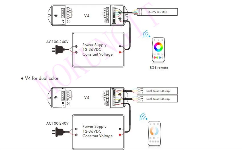 4CH* 5A 12-36VDC CV контроллер V4 Затемнение/Цветовая температура/RGB/RGBW 2,4 GHz RF беспроводной приемник 4 в 1 контроллер высокой мощности V4