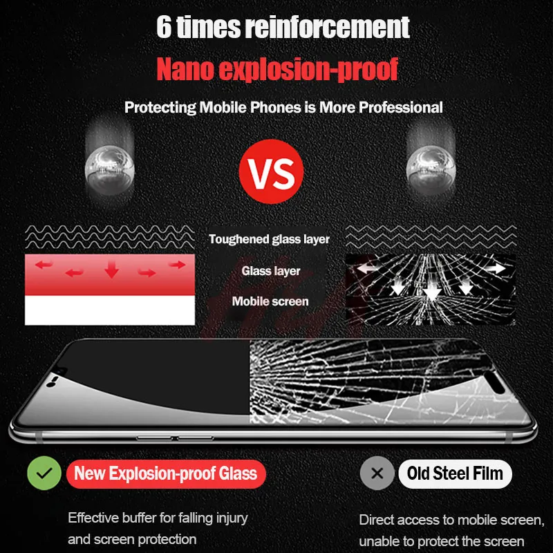 2 шт полное покрытие из закаленного стекла для huawei P20 mate 20 10 Lite P20 Pro защита экрана P10 P9 Lite Plus P Смарт защитное стекло