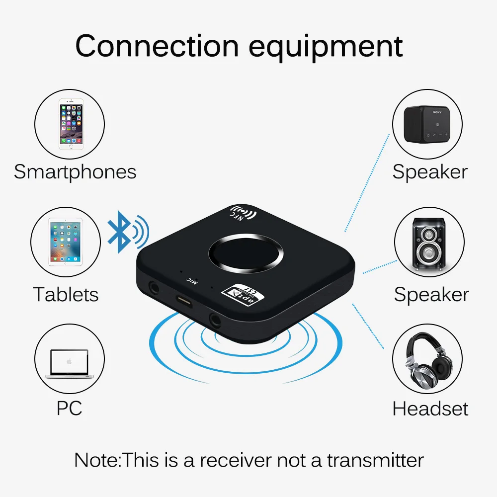FSU Bluetooth беспроводной аудио приемник с 3,5 мм Aux портом для автомобильного динамика планшета телефона ПК