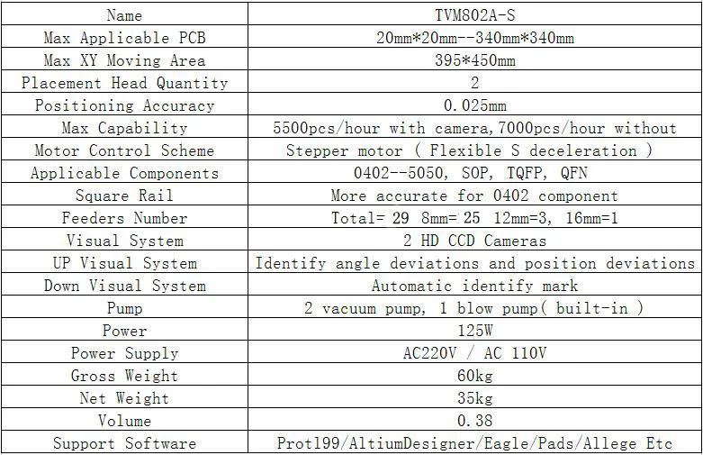 SMD компоненты светодиодный блок SMT машина TVM802A-S, направляющая + встроенный компьютер + высоковольтный привод