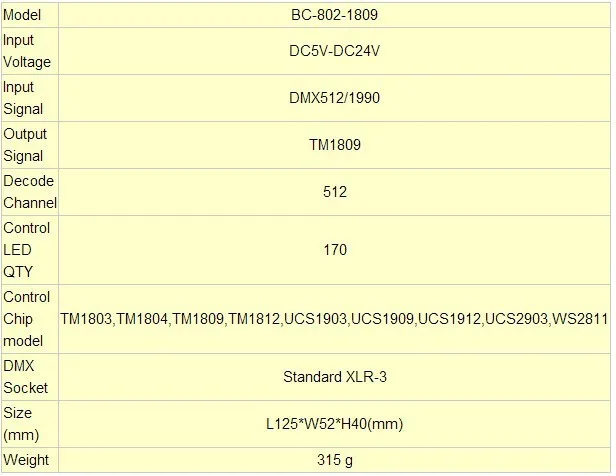 Светодиодный WS2811, WS2812B, TM1804, TM1809, TM1812 WS2812B DMX декодер светодиодный пиксель DMX512 контроллер DC5V-24V, BC-802-1809