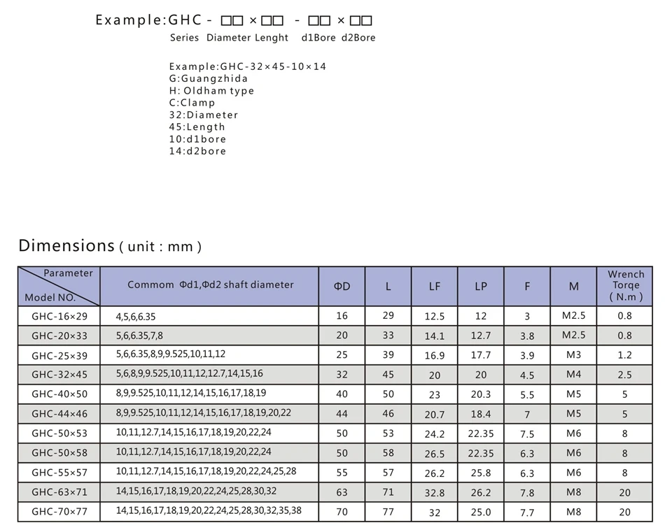GHC-3
