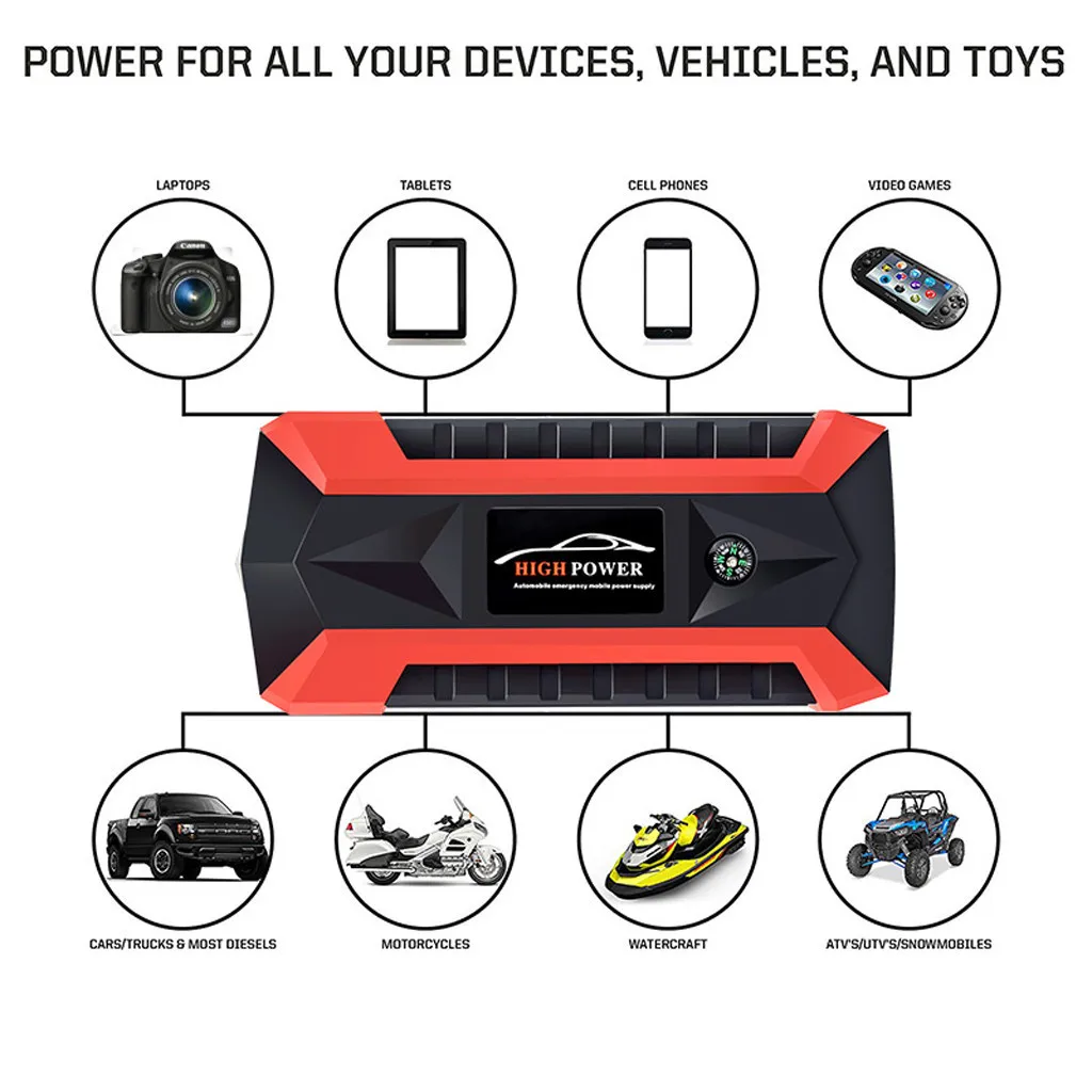 89800mAh 12V LCD 4 USB Car Jump Starter Pack Booster Charger Car Battery Charger Buster Power Bank board circuit