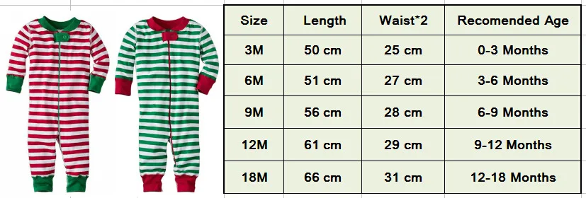 Рождественский классический хлопковый комбинезон в полоску для маленьких мальчиков и девочек, одежда для сна, пижамы, Рождественская одежда для сна унисекс, kigurumis