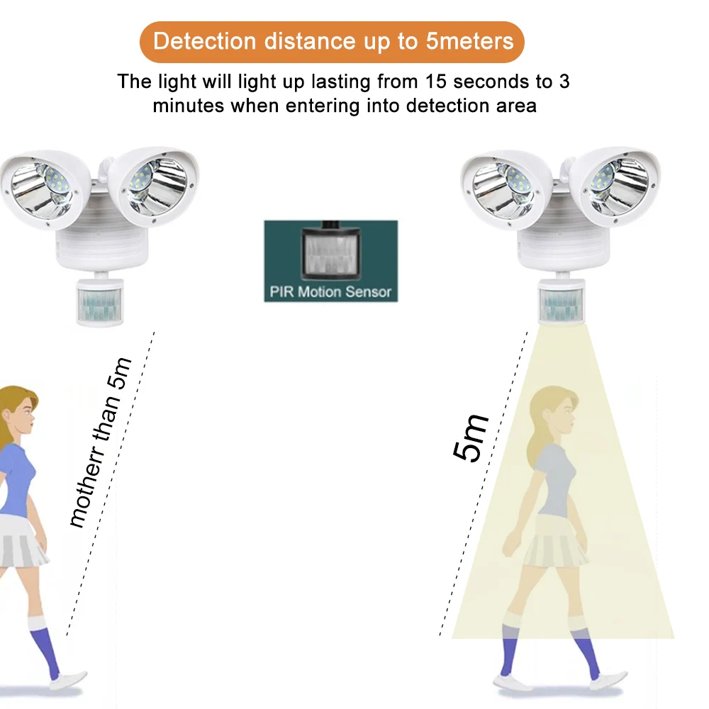 22/42 светодиодный солнечный свет двойной головкой движения человеческого тела Датчик солнечной лампы Открытый Водонепроницаемый путь аварийный прожектор