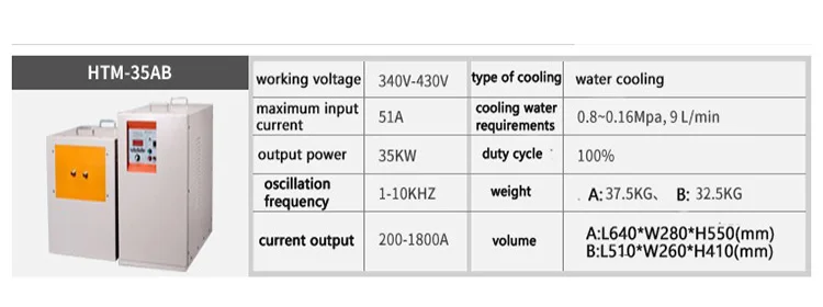 Металлоплавильная печь средней частоты Индукционное нагревательное оборудование HTM-35KW ручной опрокидывания плавильная печь
