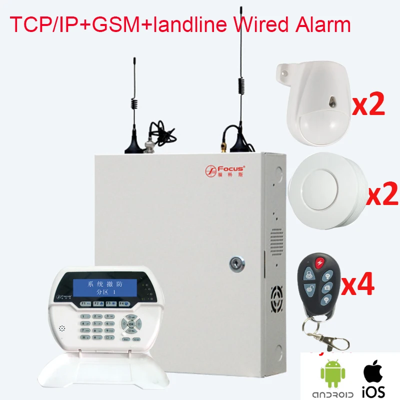FC-7688 wired alarm system 4.1