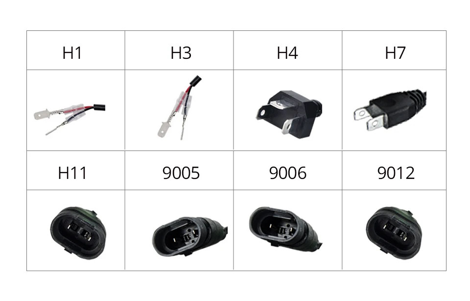 MeeToo H1 LED Fanless 9005 9006 Car Fog Lamp 12V 6500K COB Chip H3 Led Light Bulbs For Cars 5000Lm 50W H11 H9 H8 Luces Led Coche (15)