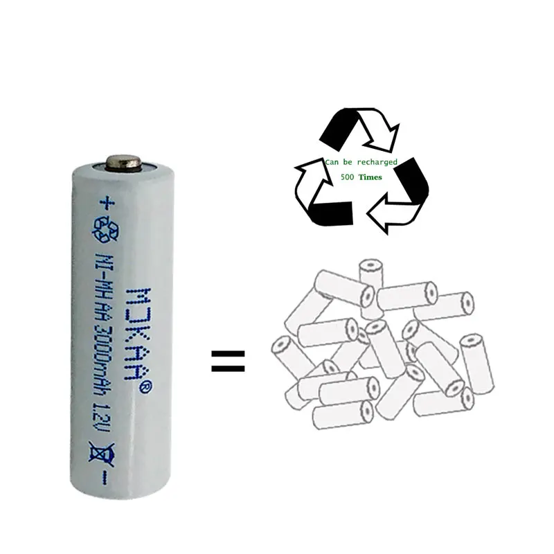 AA_3000__1
