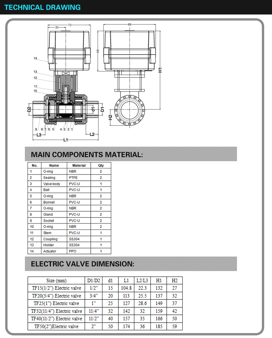 ПВХ DN50 обычно открытым/закрытие клапана TF50-P2-C BSP/ДНЯО 2 ''AC110V-230V 2/5 провода 10NM On/Off 15 сек для воды Применение CE