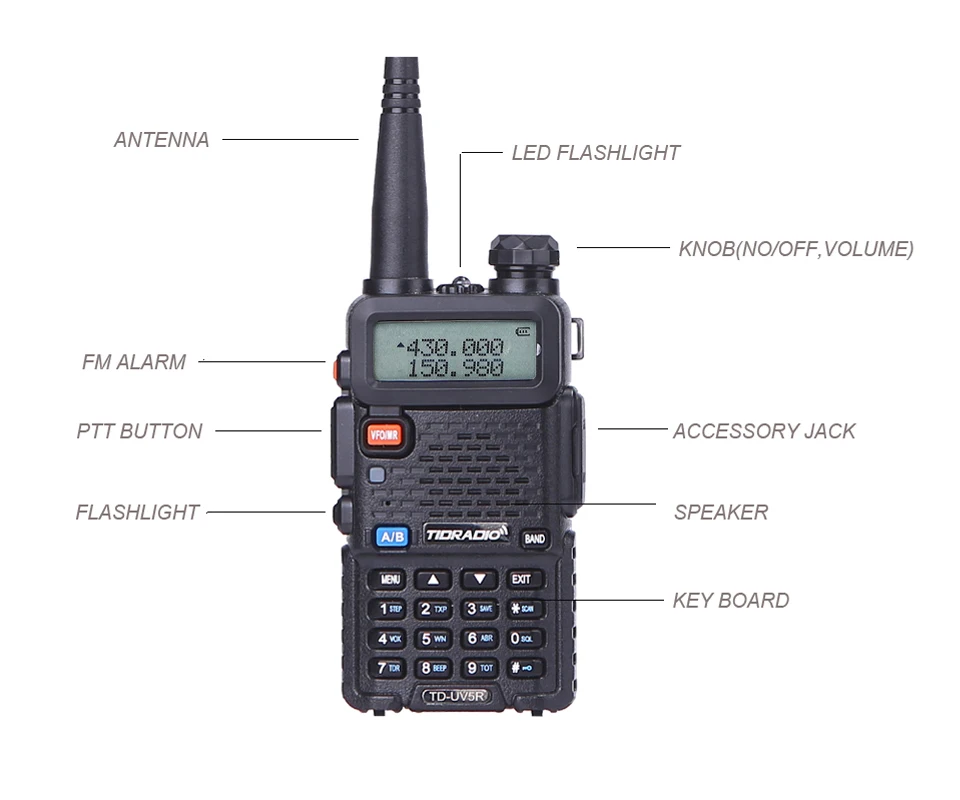 Рация TD-UV5R радиостанция 128CH 5 Вт УКВ двухстороннее радио ВЧ трансивер радио сканер рации для охоты