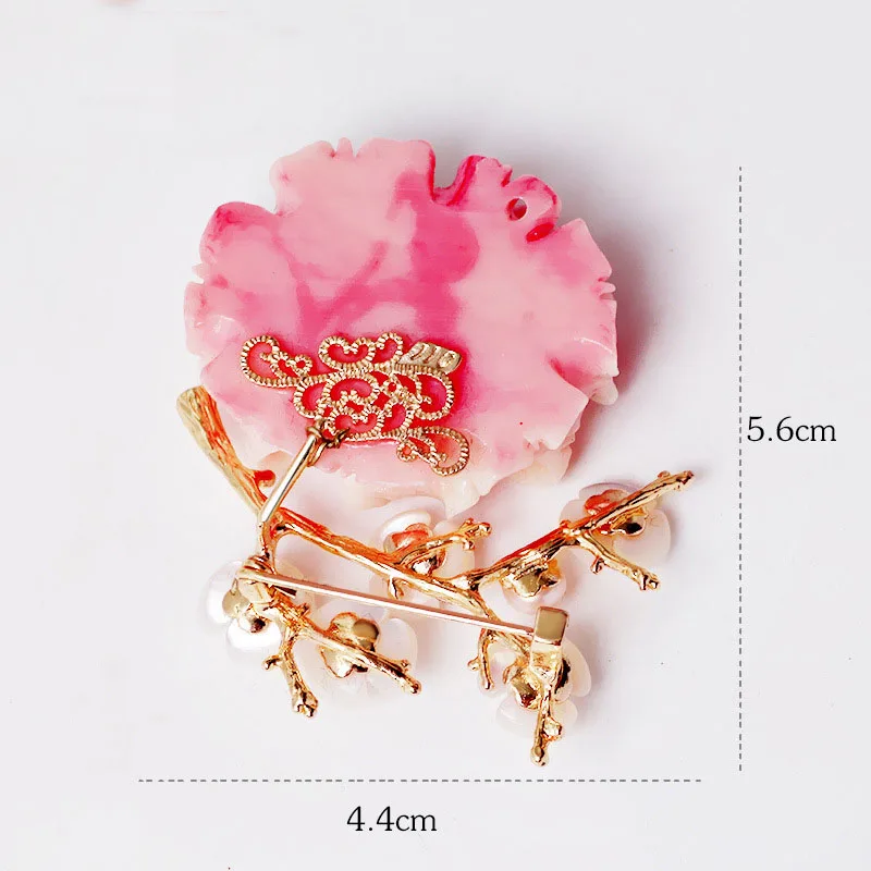 aeProduct.getSubject()