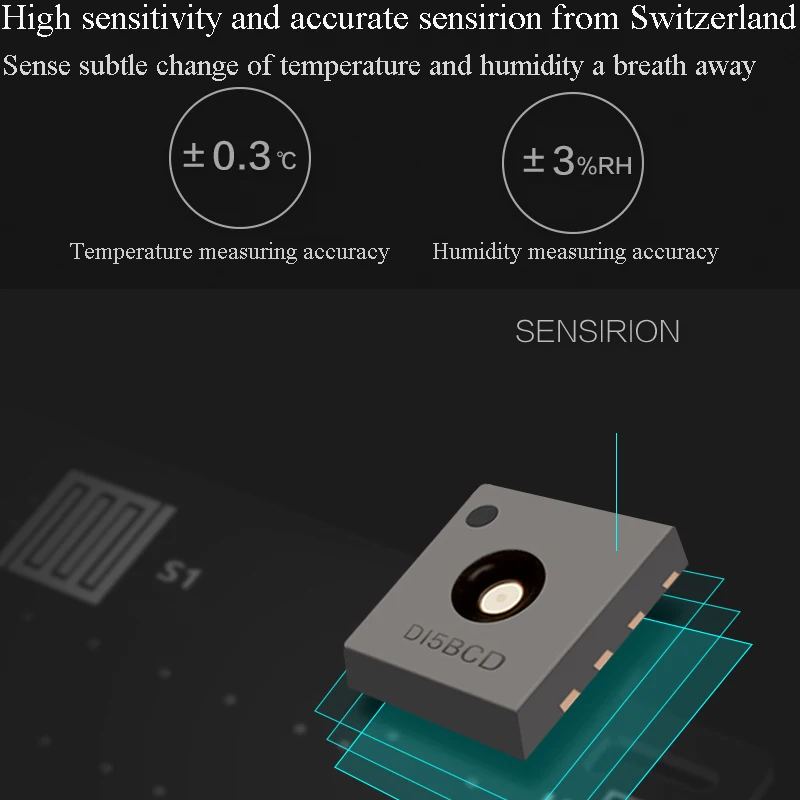 Xiaomi MiaoMiaoCe E-Link термометр датчик температуры и влажности Цифровой измеритель влажности светодиодный измеритель влажности для дома