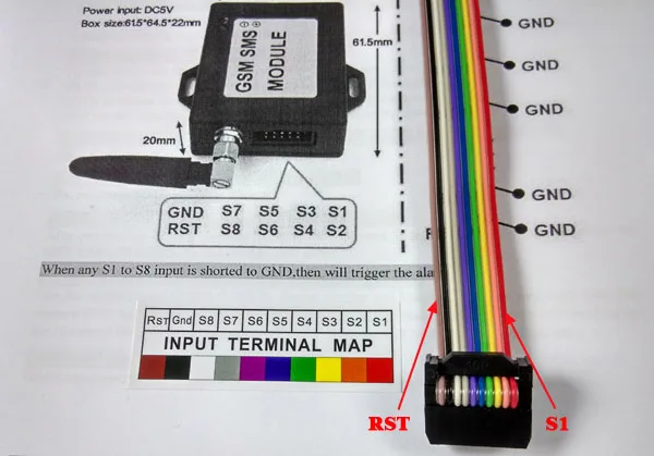Sistema de Alarme sem Fio Frete Grátis Inteligente Projetado Casa Segurança Gsm Sms & Chamando 7 Cheap alarm system