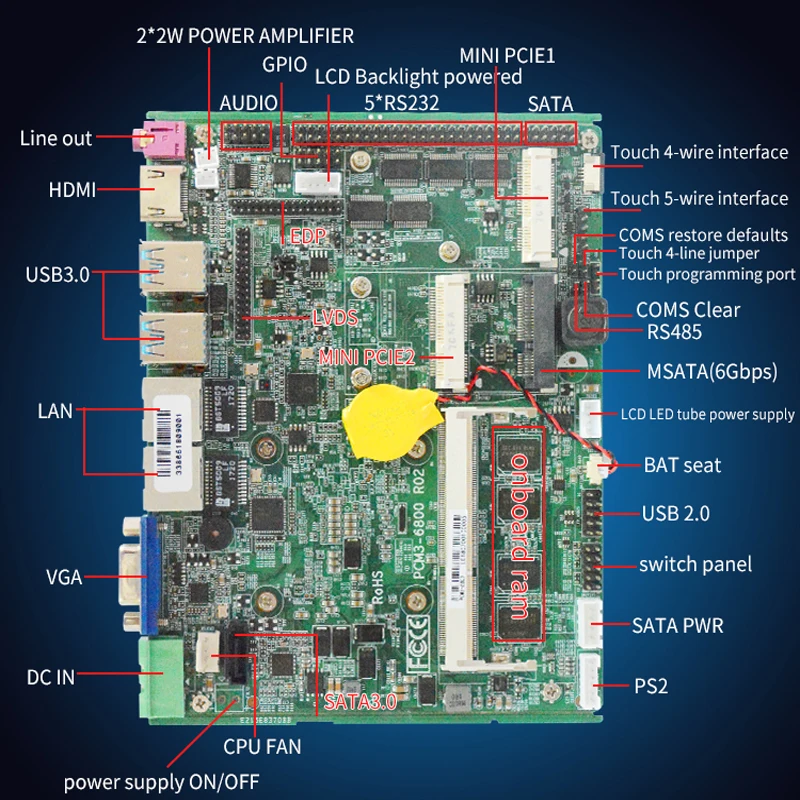 Безвентиляторная материнская плата Core i5 7200U 3855U i7 6500U Мини ПК DDR4 2133 МГц Встроенный компьютер материнская плата