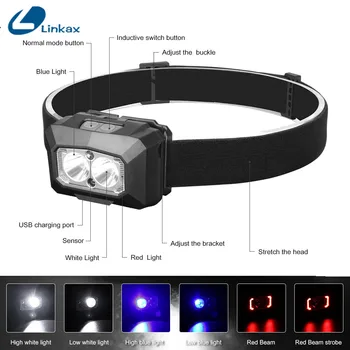 

Induction COB LED Blue Headlamp Waterproof USB Rechargeable Headlight Builtin battery Camping Fishing lights Flashlight Torch
