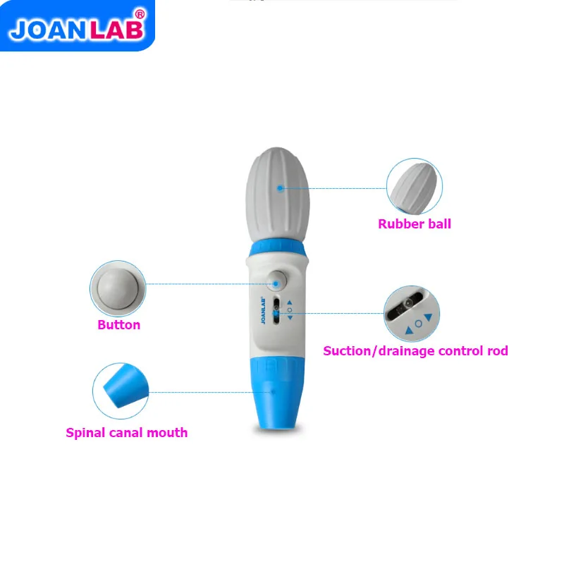 JOANLAB пипетки насос передачи пипетки одноканальный Регулируемый пипетор с трубкой, лабораторная жидкость вручение