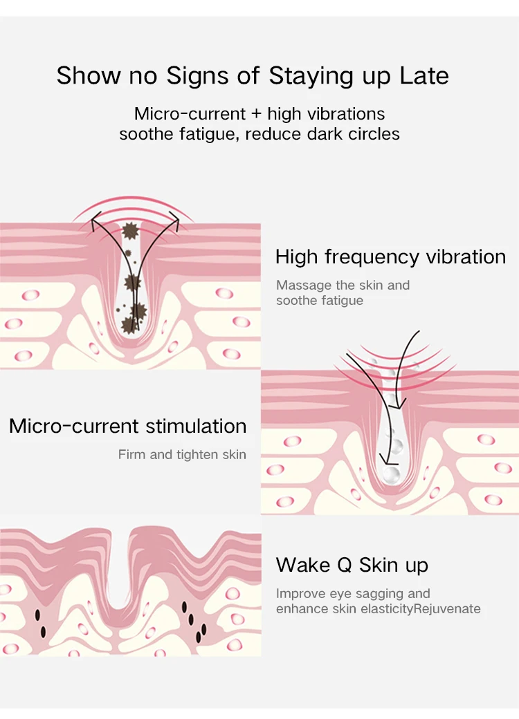 Электрический массажер для глаз против старения, морщин, накладки для глаз, облегчение темных кругов, удаление отечности, микротоковый массажный прибор для ухода за глазами